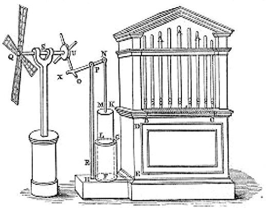 Puertas y Automatismos Enric - primera puerta automatica del héroe de alexandria